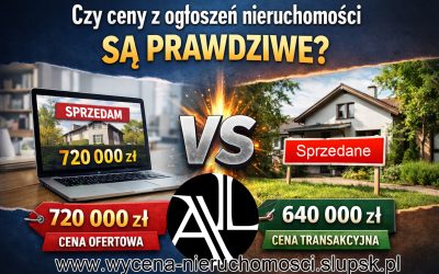 Czy ceny z ogłoszeń nieruchomości są prawdziwe? OLX, Otodom a realna wartość