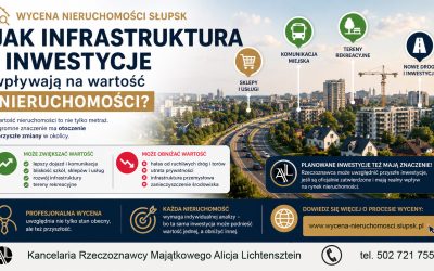 Jak infrastruktura i planowane inwestycje wpływają na wartość nieruchomości?