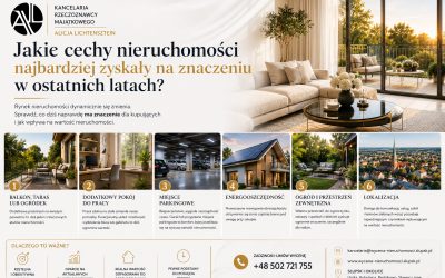 Jakie cechy nieruchomości najbardziej zyskały na znaczeniu w ostatnich latach?