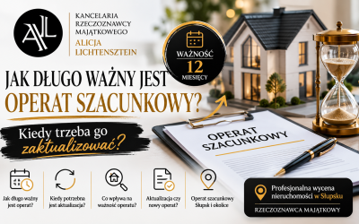 Jak długo ważny jest operat szacunkowy? Kiedy potrzebna jest aktualizacja operatu? | Słupsk