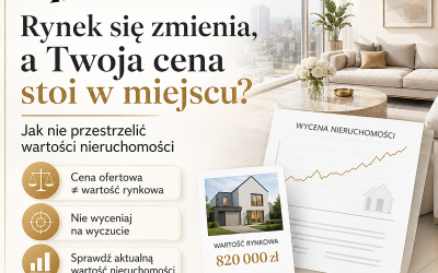 Rzeczoznawca majątkowy Słupsk - wycena nieruchomości 7 Rynek się zmienia, a Twoja cena stoi w miejscu? Jak nie przestrzelić wartości nieruchomości