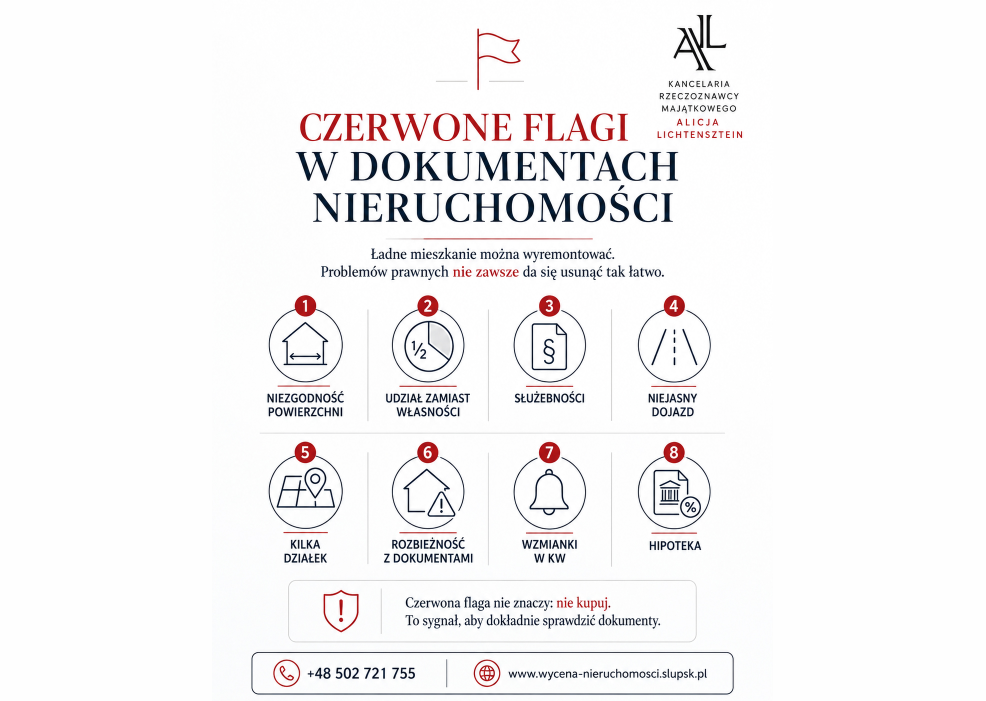 Czerwone flagi w dokumentach nieruchomości – co powinno zapalić lampkę ostrzegawczą? 1 Rzeczoznawca majątkowy Słupsk