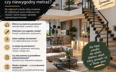 Rzeczoznawca majątkowy Słupsk - wycena nieruchomości 4 Mieszkanie dwupoziomowe – namiastka domu czy niewygodny metraż?